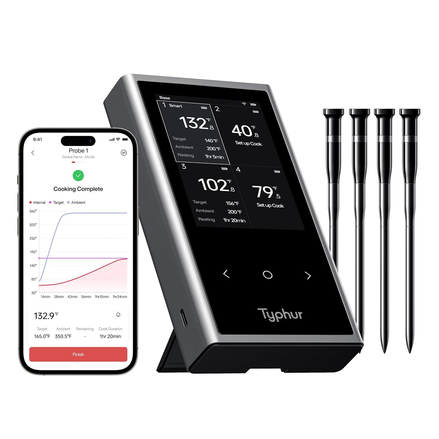 Sync Wireless Meat Thermometer Quad | 4 Probes | 6 Sensors – A Comprehensive Review